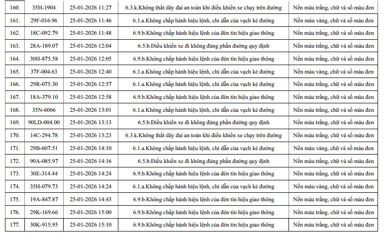 phat nguoi ninh binh 10