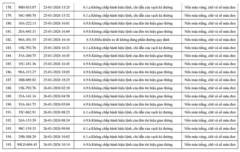 phat nguoi ninh binh 11