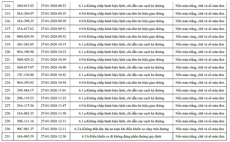 phat nguoi ninh binh 13