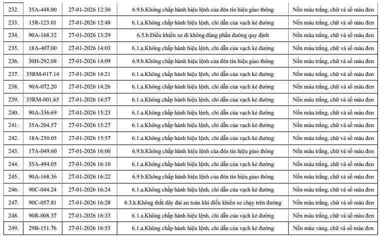 phat nguoi ninh binh 14