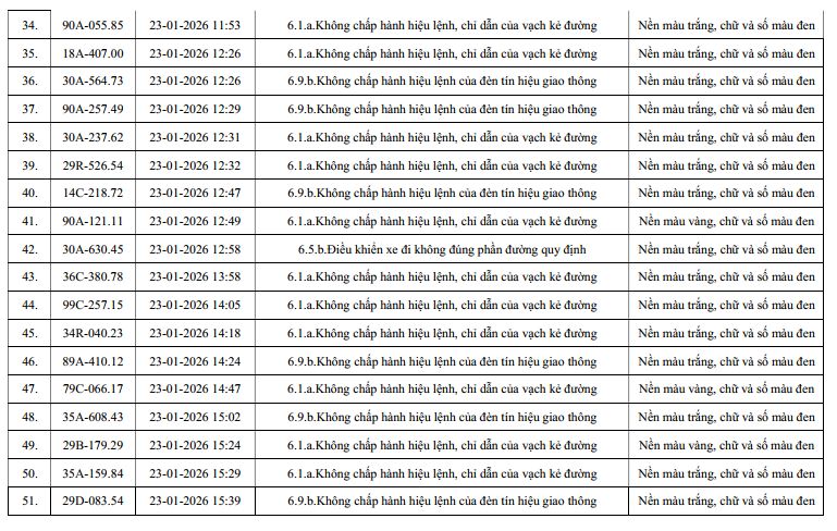 phat nguoi ninh binh 3