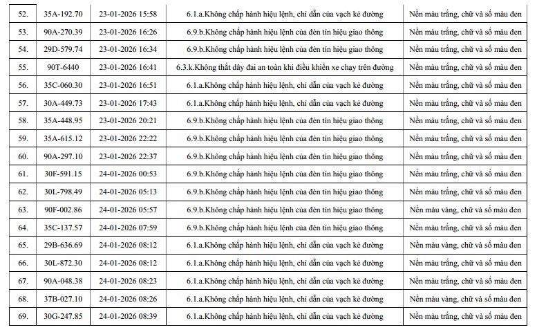 phat nguoi ninh binh 4