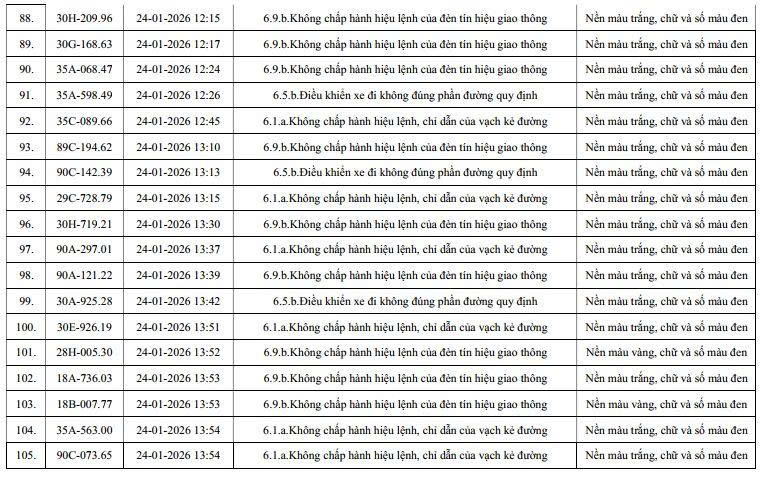 phat nguoi ninh binh 6