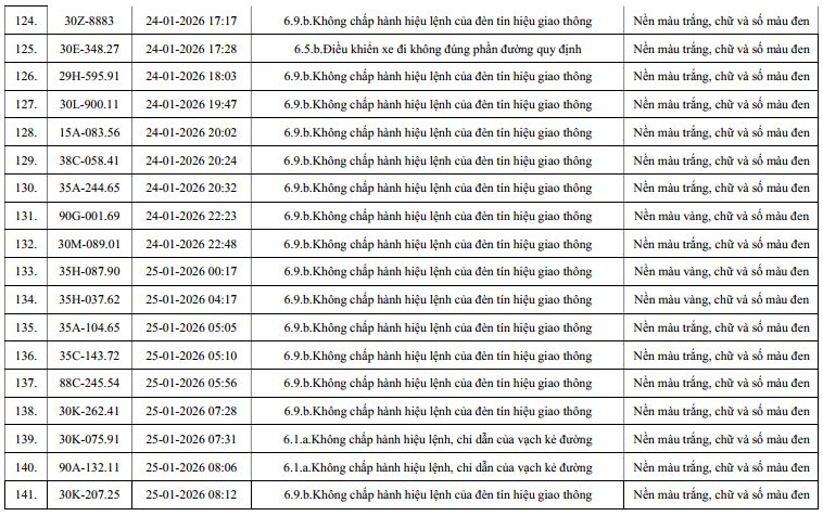 phat nguoi ninh binh 8