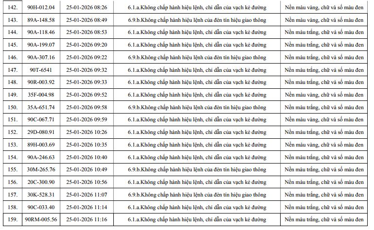 phat nguoi ninh binh 9