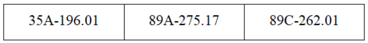 Danh sách phạt nguội tỉnh Hưng Yên