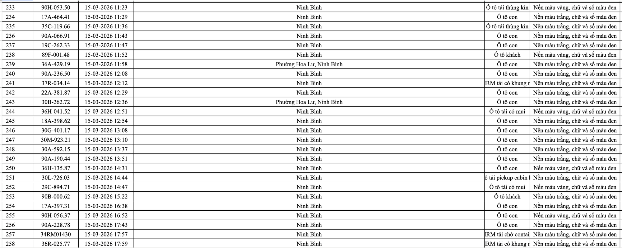 phat nguoi ninh binh 10 1