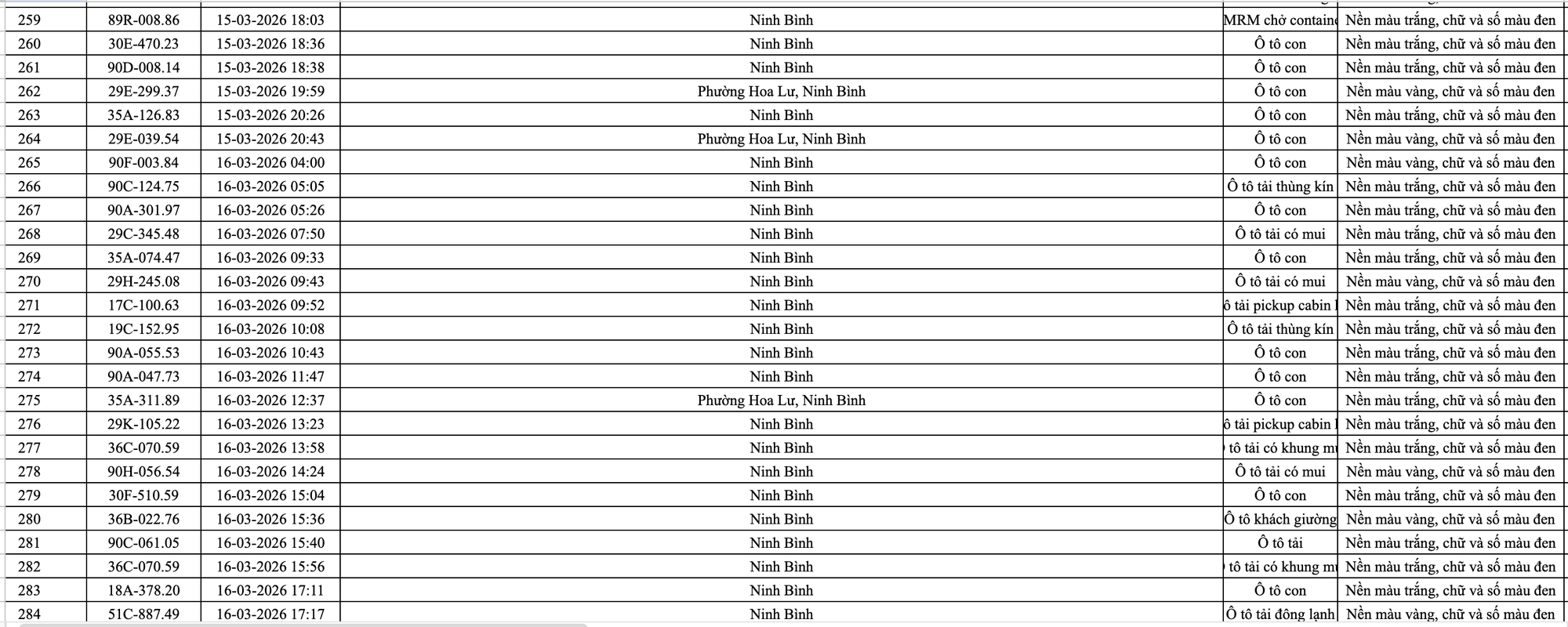 phat nguoi ninh binh 11 1