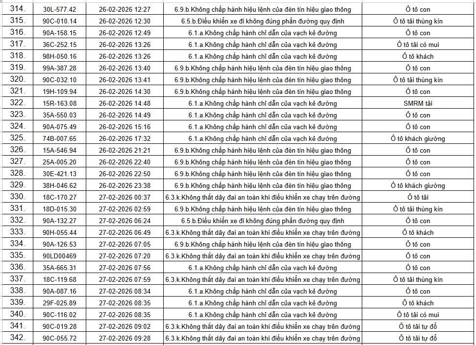 phat nguoi ninh binh 12