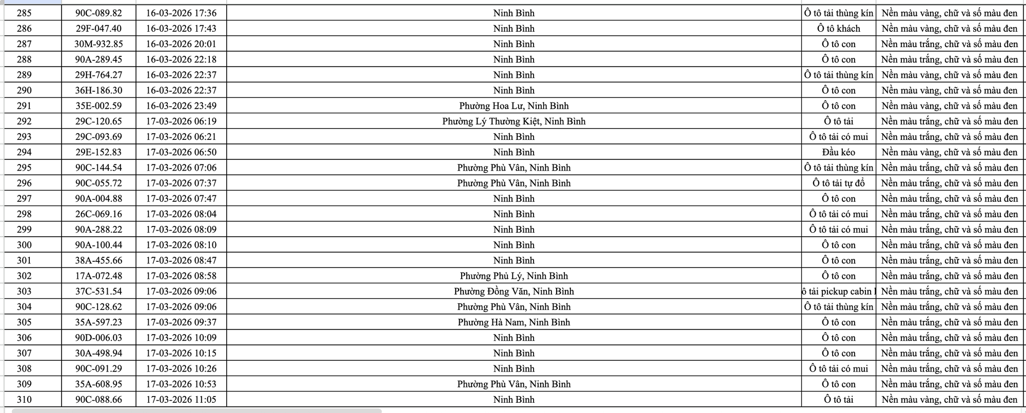 phat nguoi ninh binh 12