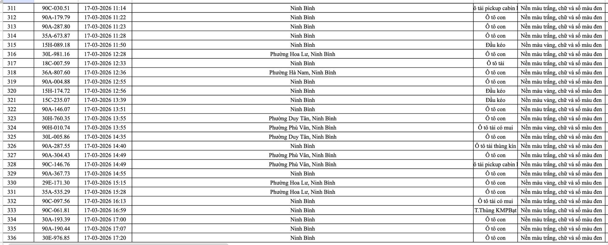 phat nguoi ninh binh 13 1