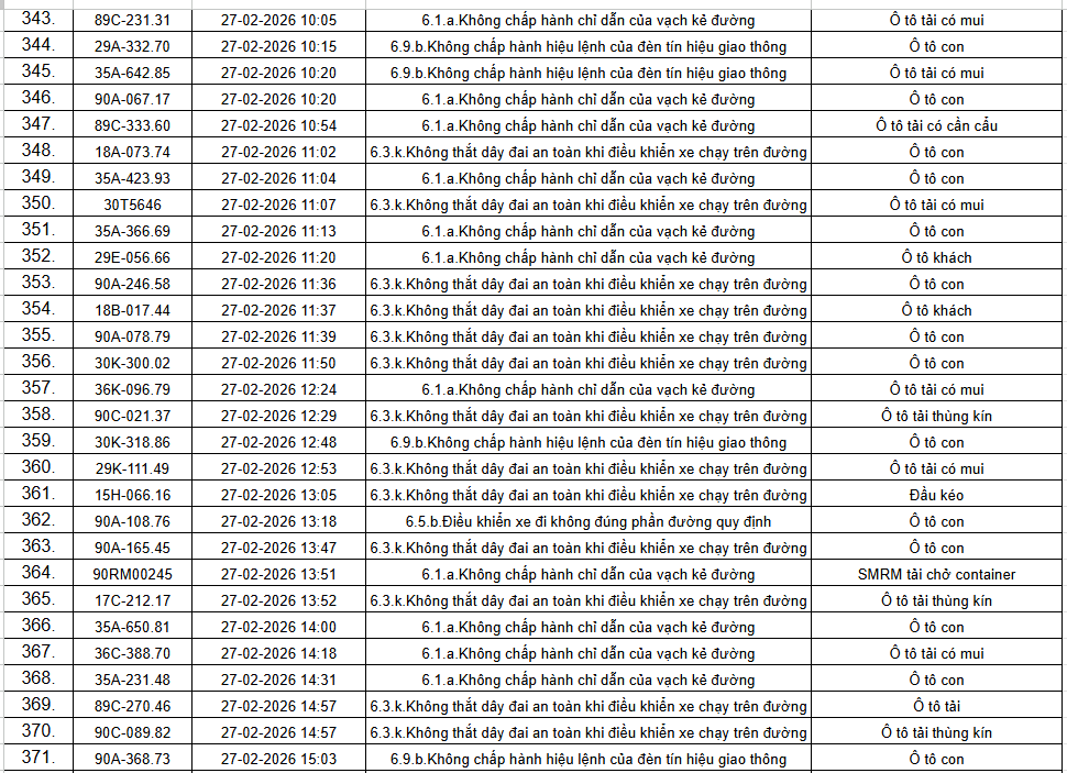 phat nguoi ninh binh 13