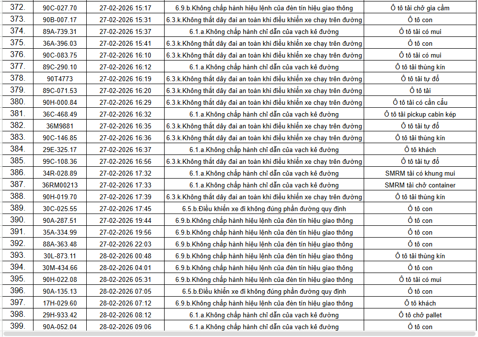 phat nguoi ninh binh 14