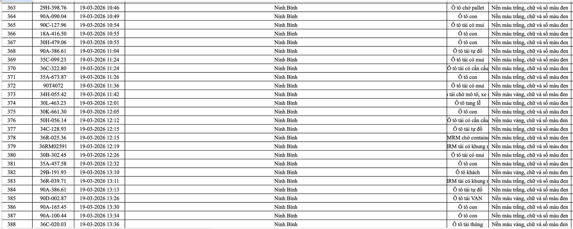 phat nguoi ninh binh 15 1