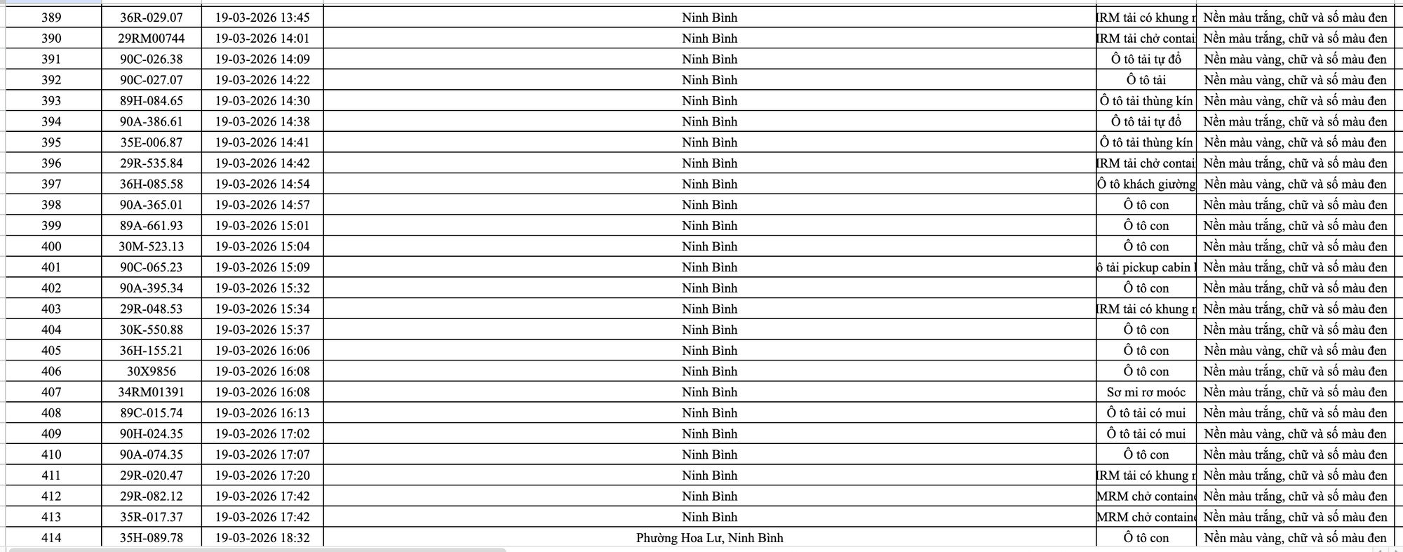 phat nguoi ninh binh 16 1