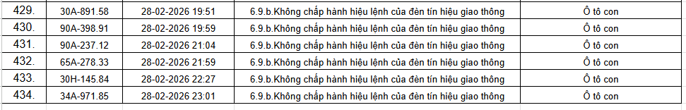 phat nguoi ninh binh 16