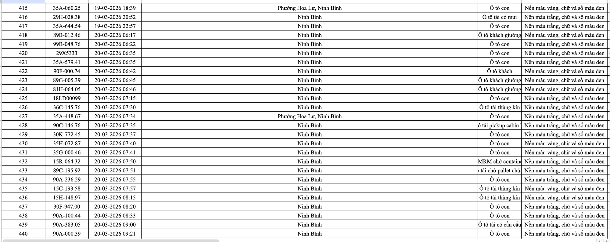 phat nguoi ninh binh 17