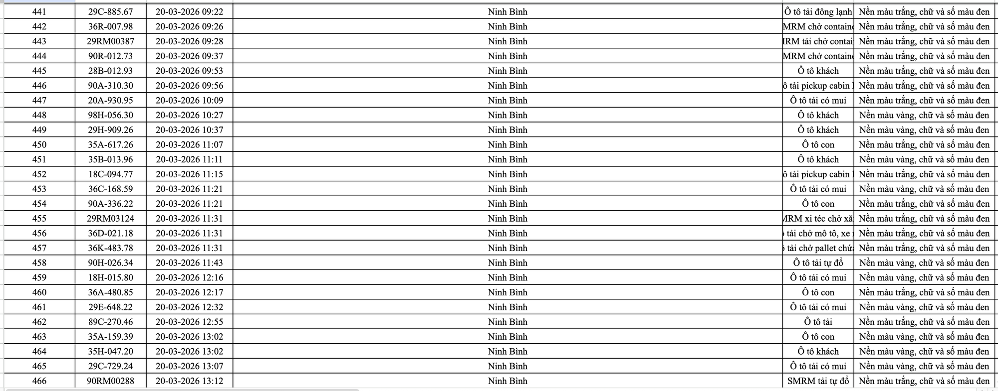 phat nguoi ninh binh 18