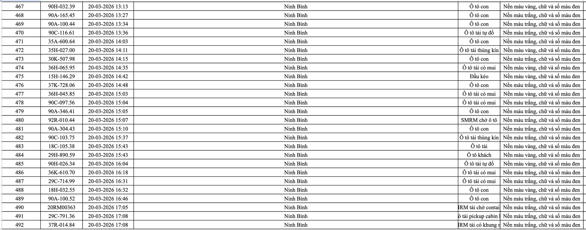 phat nguoi ninh binh 19