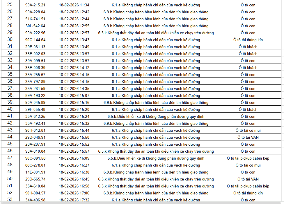 phat nguoi ninh binh 2 1