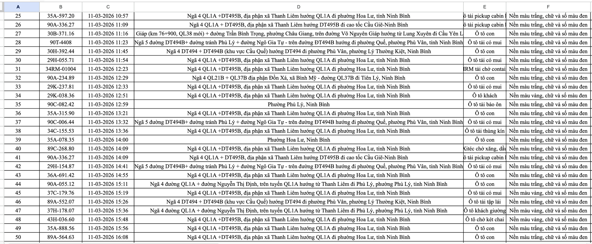 phat nguoi ninh binh 2 2