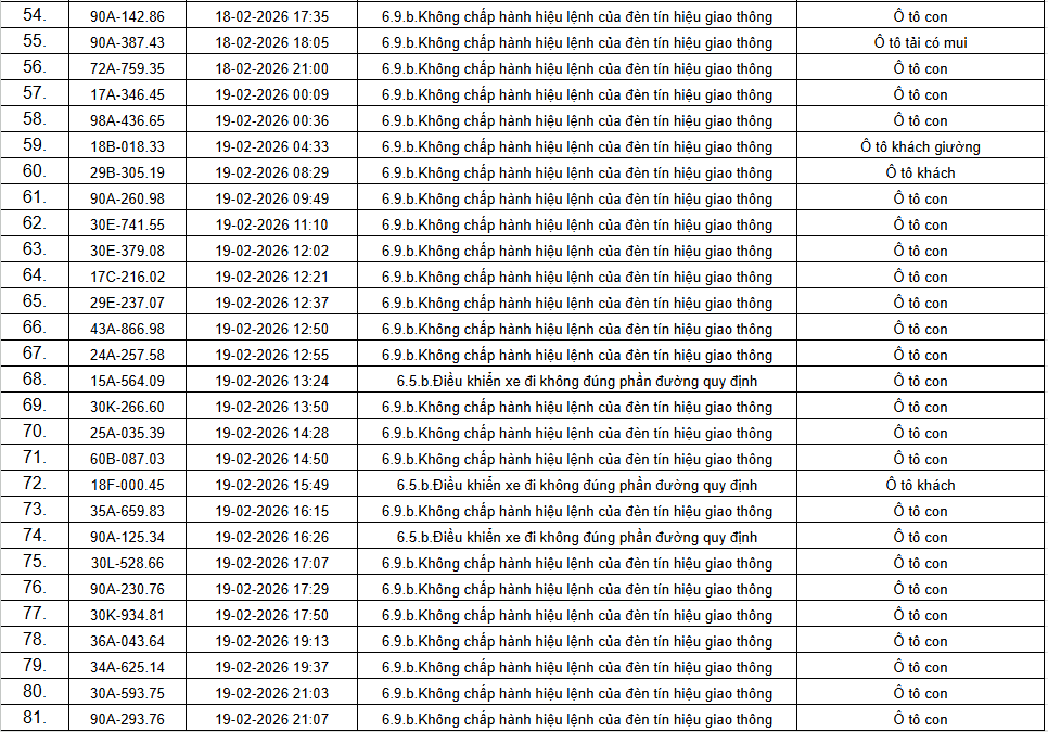 phat nguoi ninh binh 3 1