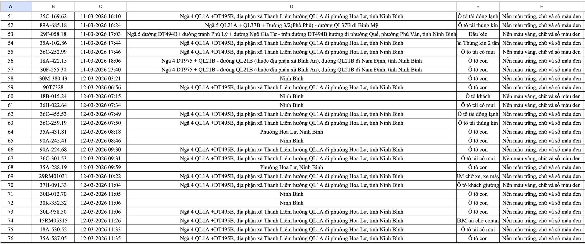 phat nguoi ninh binh 3 2