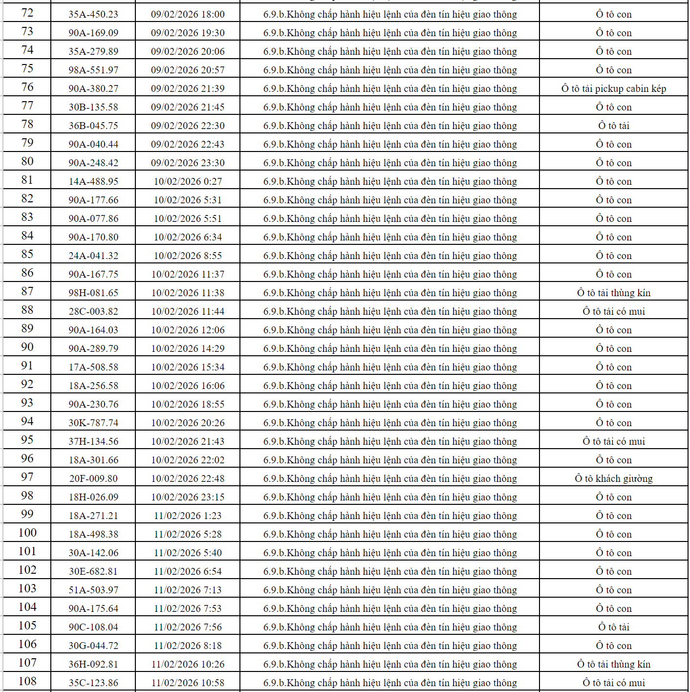 phat nguoi ninh binh 3