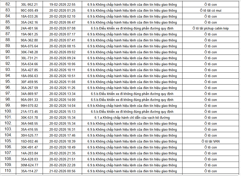 phat nguoi ninh binh 4 1