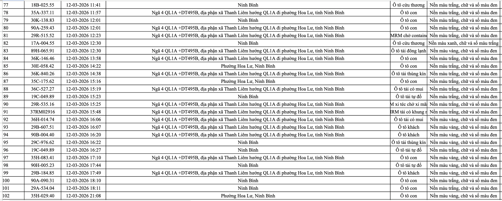 phat nguoi ninh binh 4 2