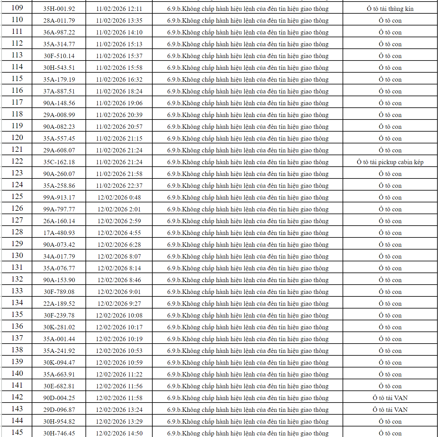 phat nguoi ninh binh 4