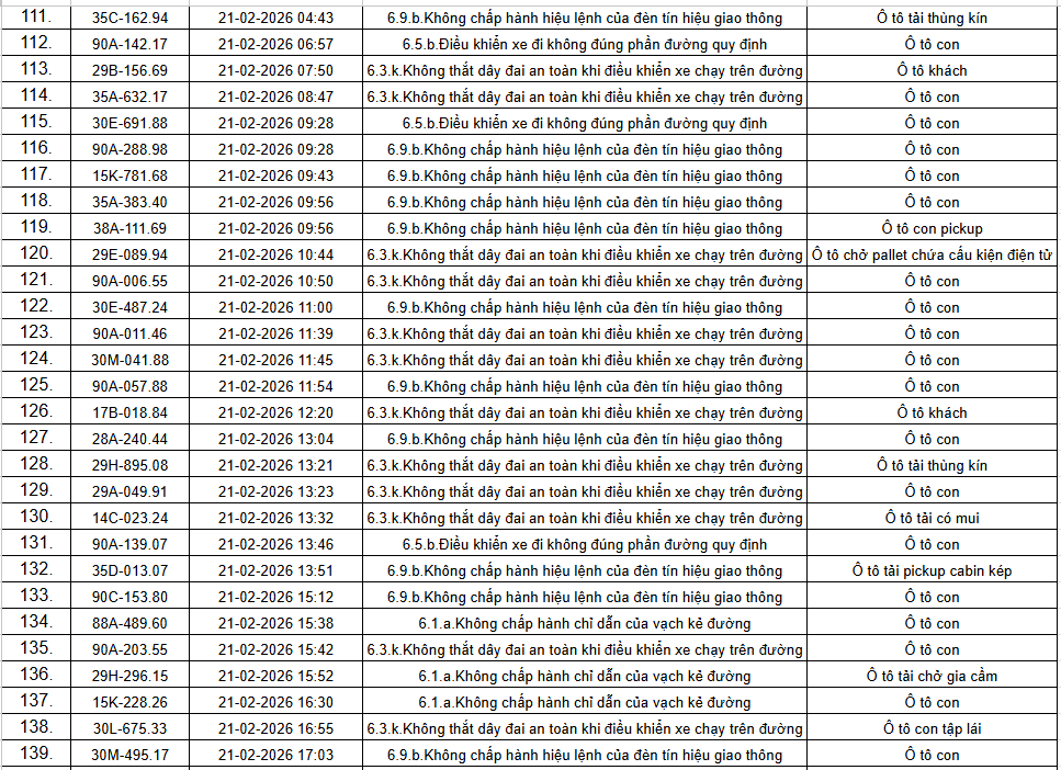 phat nguoi ninh binh 5 1