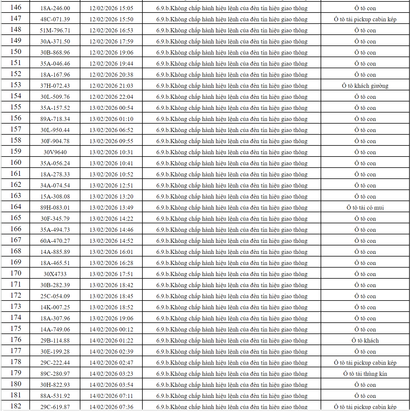 phat nguoi ninh binh 5