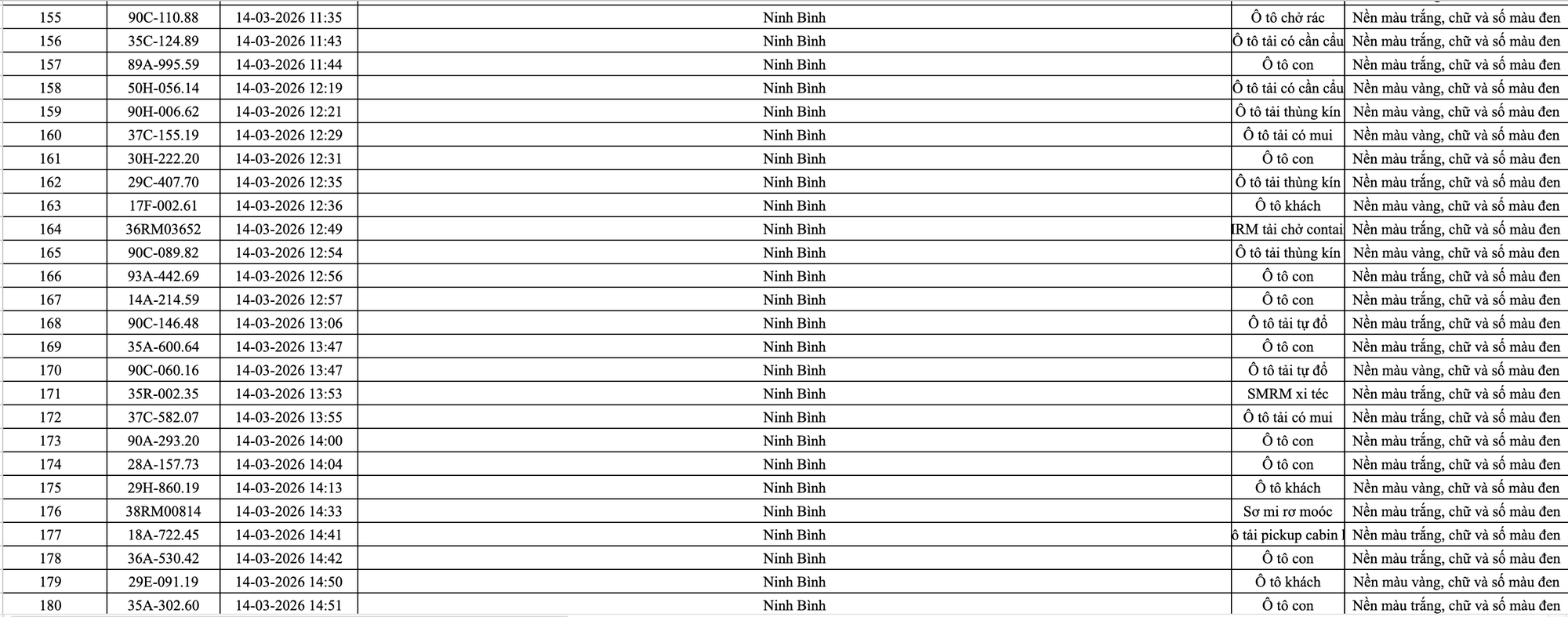 phat nguoi ninh binh 7 1