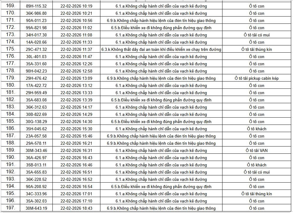 phat nguoi ninh binh 7