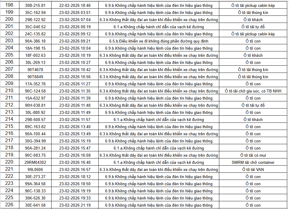 phat nguoi ninh binh 8