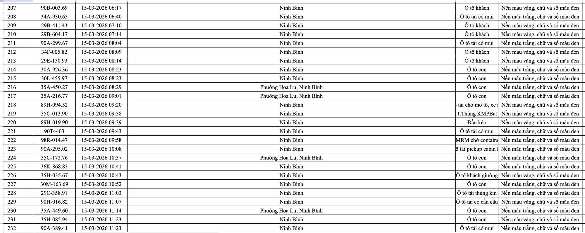 phat nguoi ninh binh 9 1