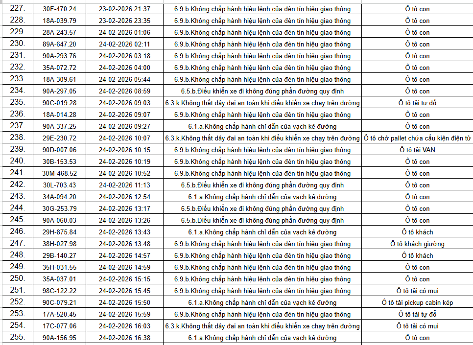 phat nguoi ninh binh 9