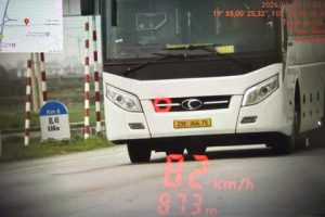 Ô tô vi phạm tốc độ do Phòng CSGT Công an tỉnh Thanh Hóa ghi nhận