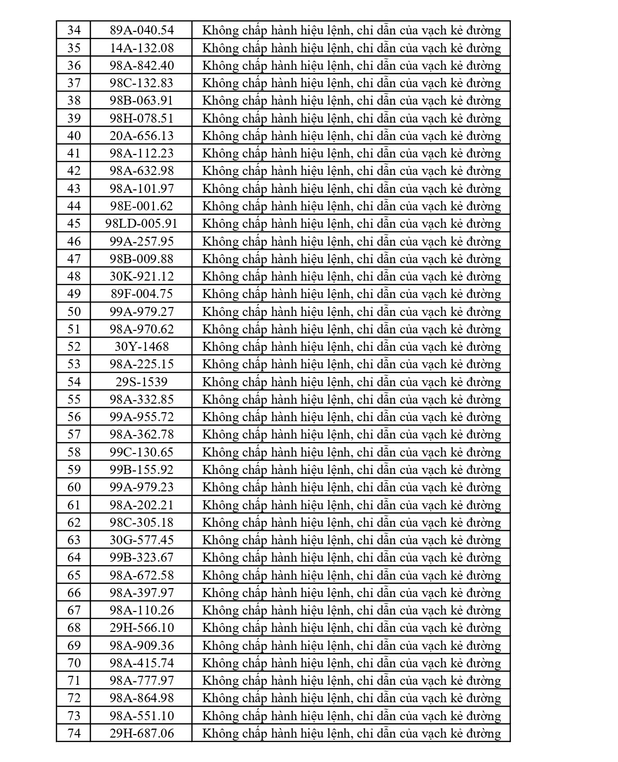 phat nguoi bac ninh 2