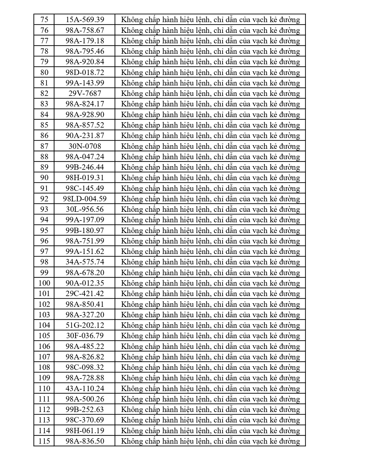 phat nguoi bac ninh 3