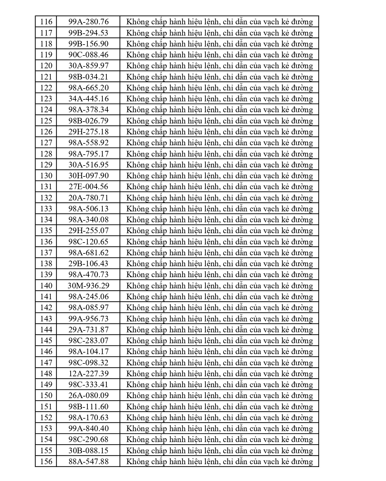 phat nguoi bac ninh 4