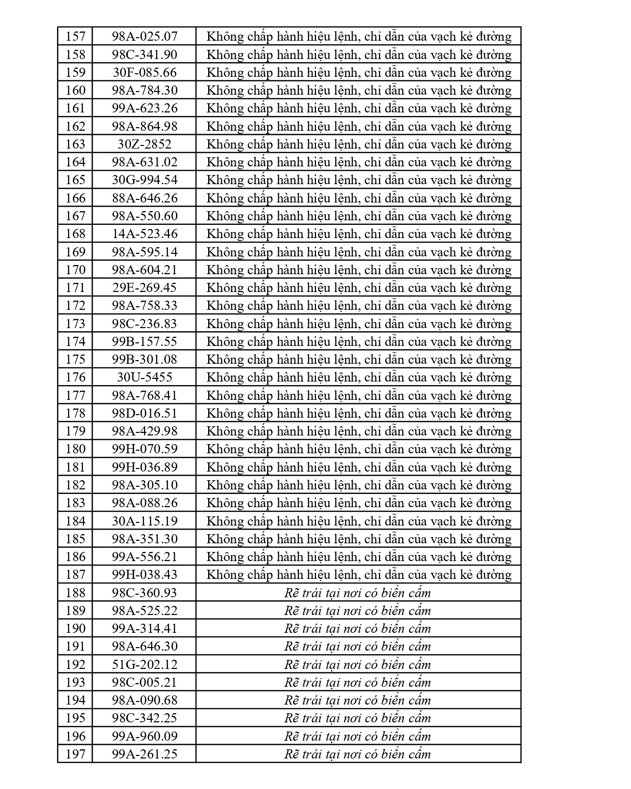 phat nguoi bac ninh 5