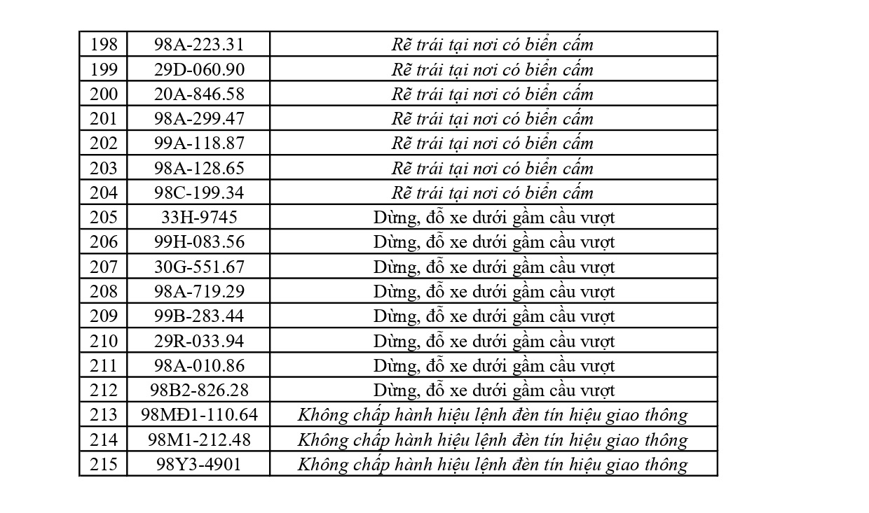 phat nguoi bac ninh 6