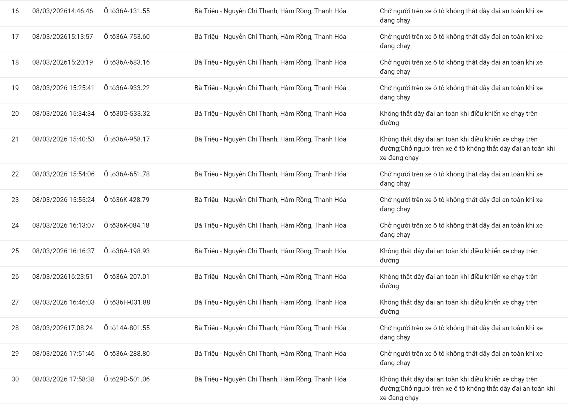 phat nguoi thanh hoa 2