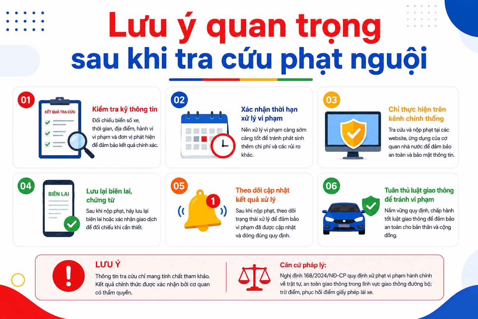 Lưu ý quan trọng sau khi tra cứu phạt nguội