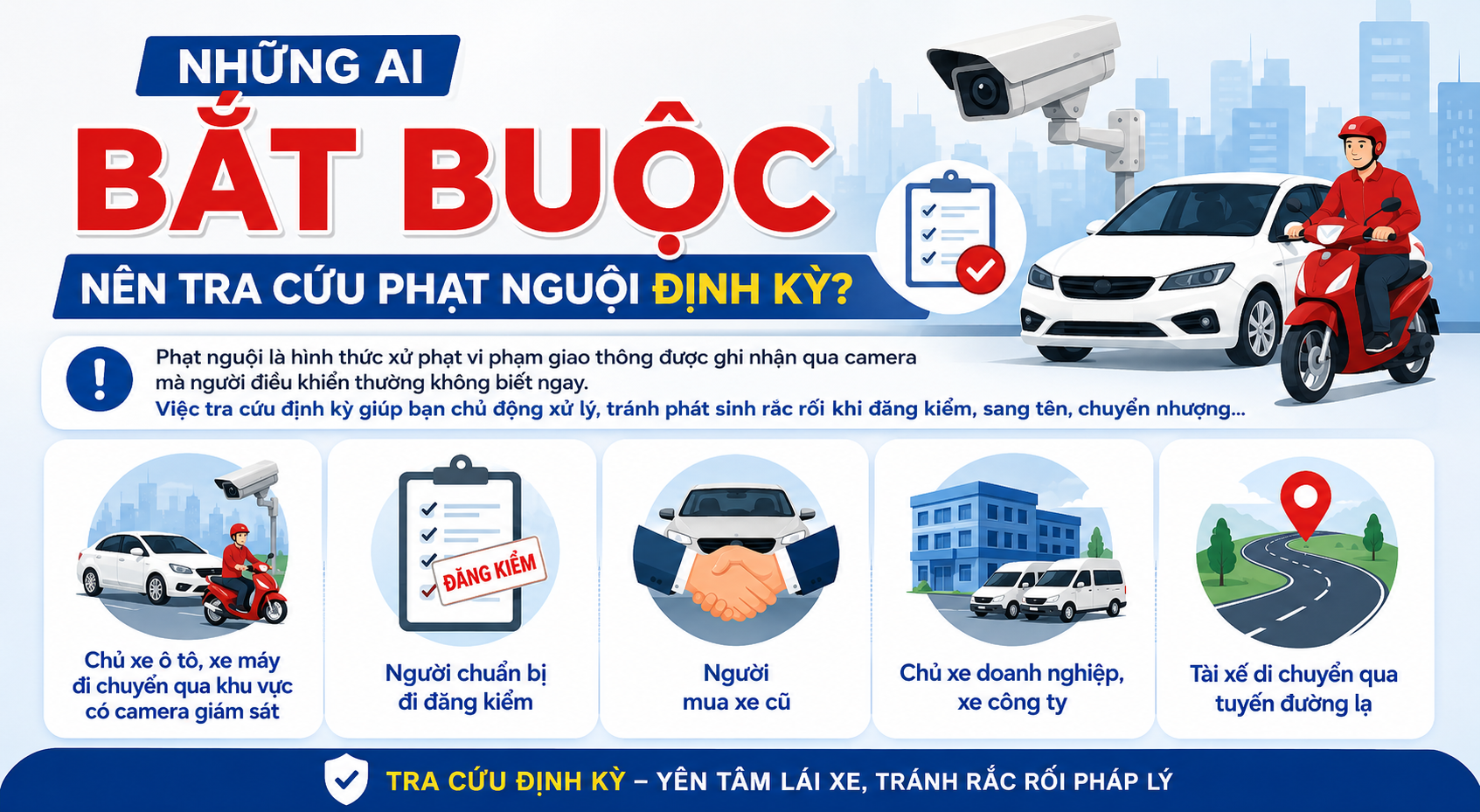 FAQ Phạt Nguội – Giải Đáp Chi Tiết Các Câu Hỏi Thường Gặp