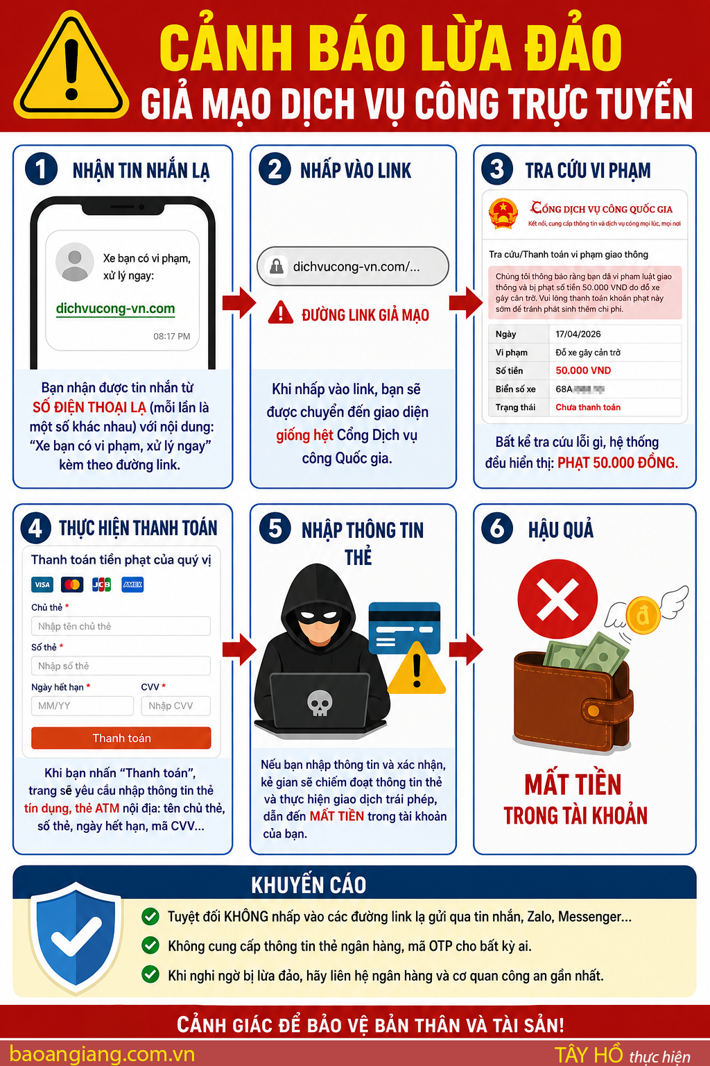 Cảnh báo thủ đoạn giả mạo phạt nguội trực tuyến để đánh cắp tài khoản ngân hàng