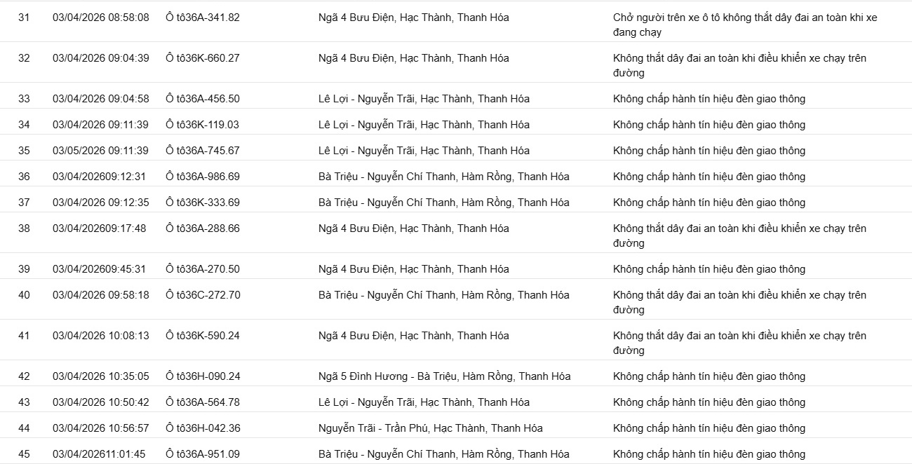 phat nguoi 3 2