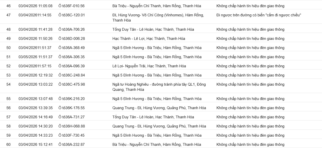 phat nguoi 4 2